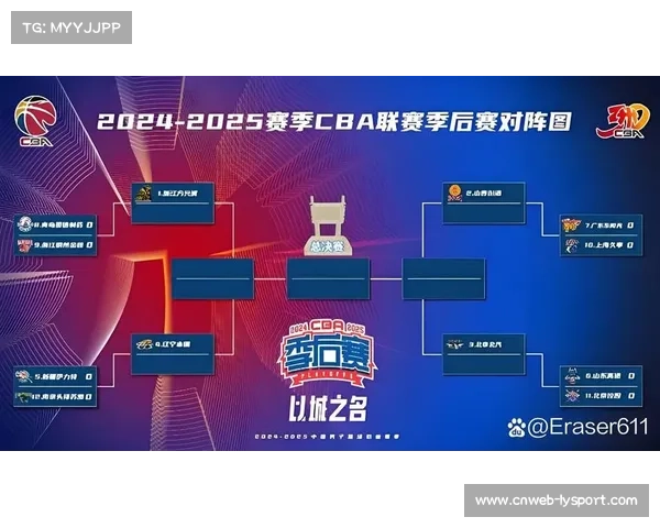 王牌内线得分超越天空场均15.7分表现全面提升 助力球队争夺季后赛席位 王牌内线得分超越天空场均15.7分表现全面提升 助力球队争夺季后赛席位